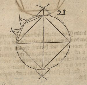 bir daire içinde kare by Albrecht Dürer